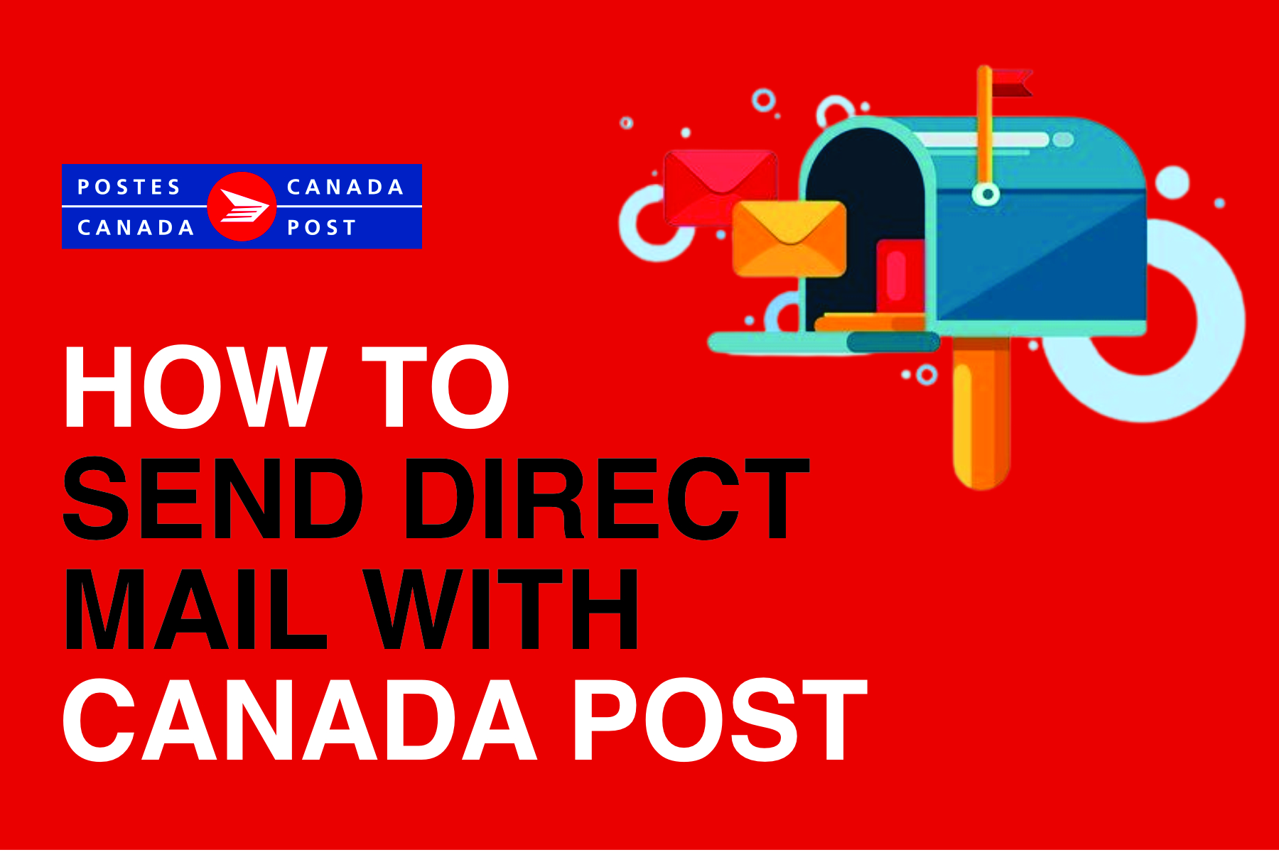 Canada Post Blog Title